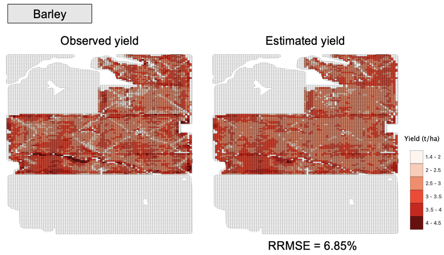 The development of a field-scale crop yield prediction model using satellite and environmental data